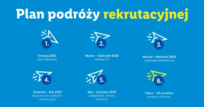 3-miesięczny staż letni w Biurze Sprzedaży